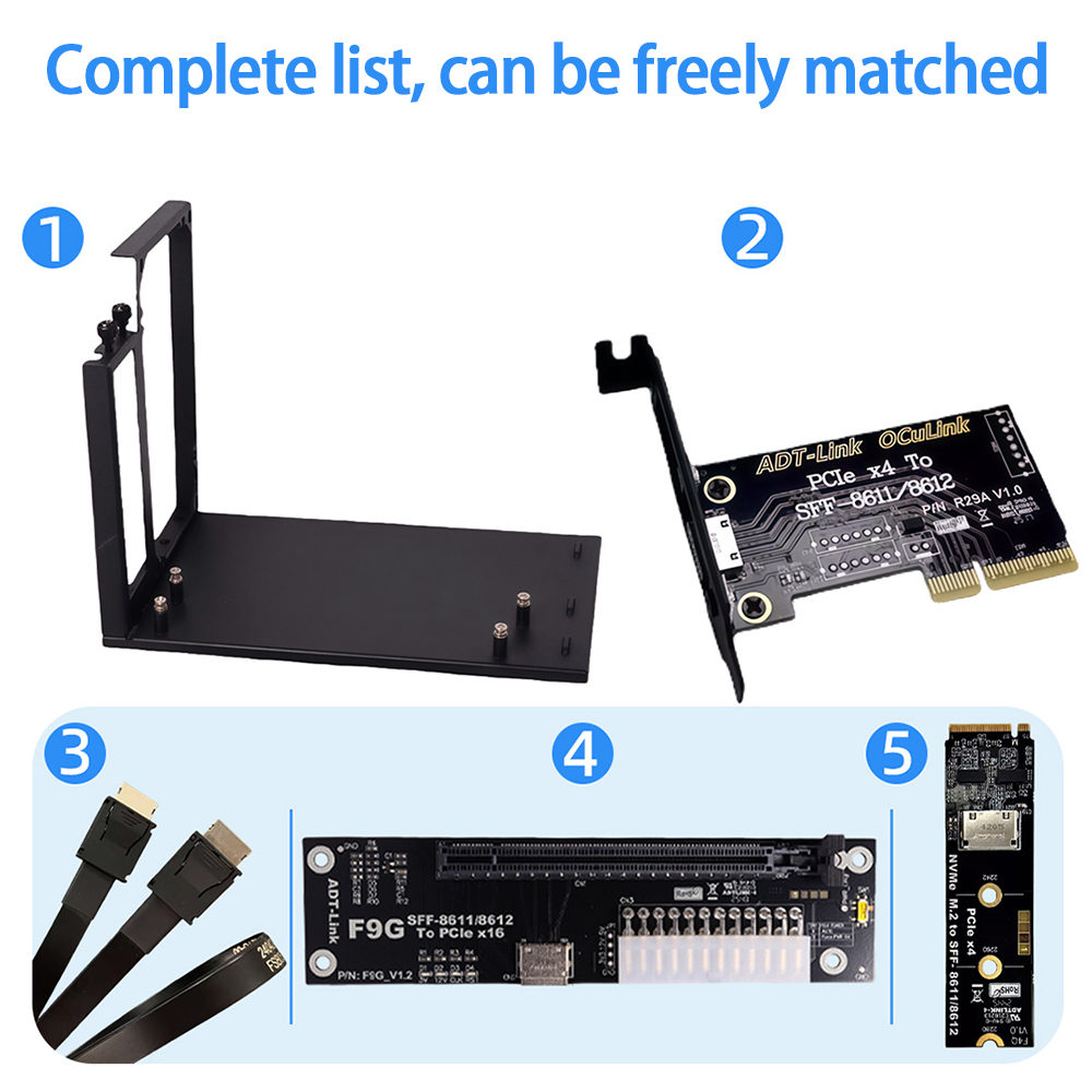 OCuLink SFF-8611/8612 на PCIe  – обзор и цена Oculink Egpu Dock Graphics Card